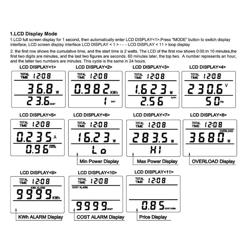 Digital Power Meter Socket Eu/Us/Uk Plug Energy Meter Current Voltage Watt Electricity Cost Meter Monitor Power Analyser