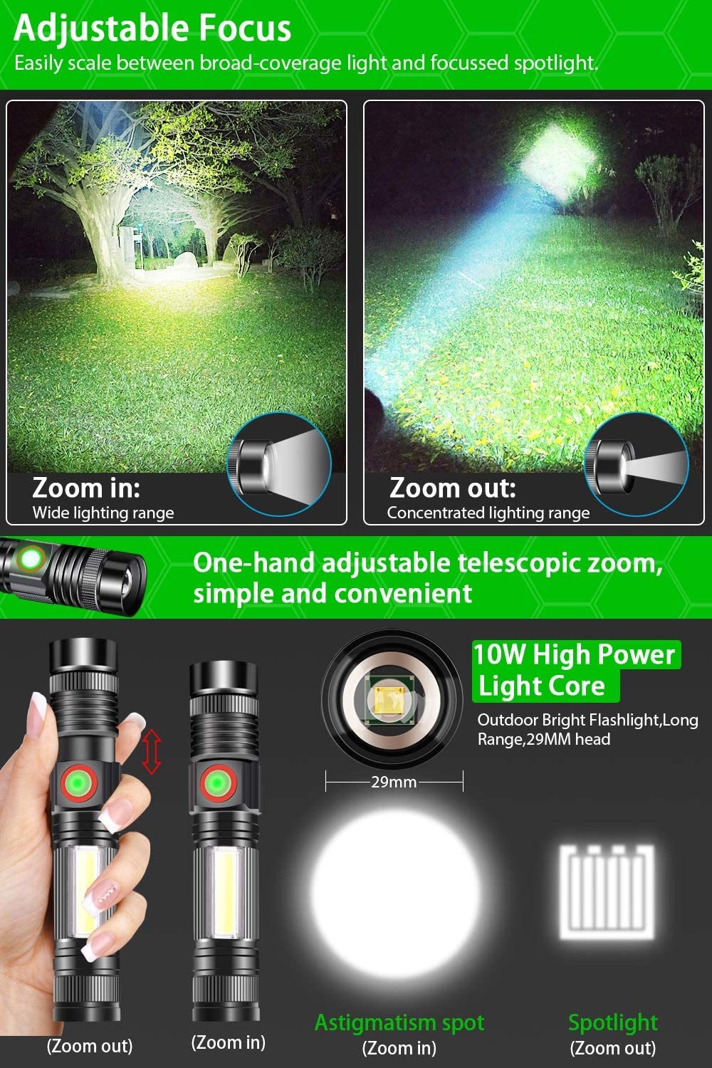 8000LM USB Rechargeable Flashlight Super Bright Magnetic LED Torch with Cob Sidelight a pocket clip Zoomable for Camping 210322
