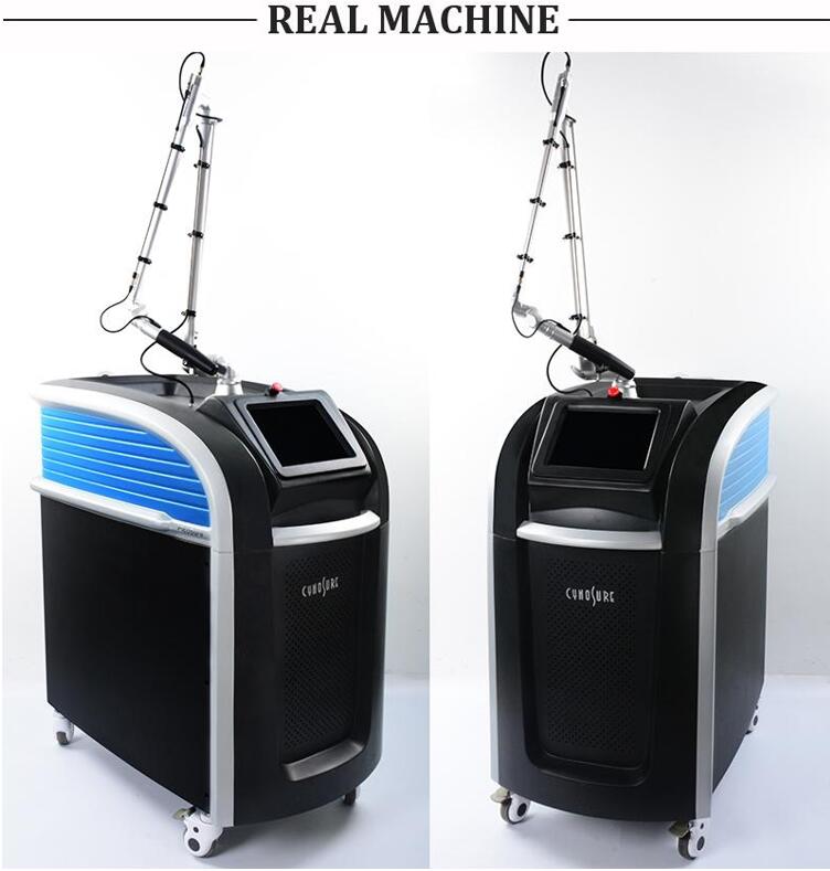 With Imported Acces… - image