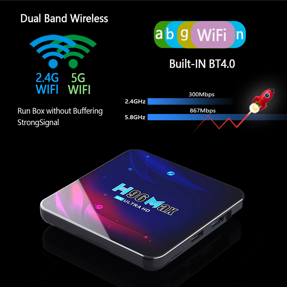 H96 Max V11 Android 11 TV Box RK3318 4G 64G BT 4.0 Google 4K Smart TVBox 2.4G 5G Wifi Android11
H96 Max V11 Android 11 TV Box RK3318 4G 64G BT 4.0 Google 4K Smart TVBox 2.4G 5G Wifi Android11