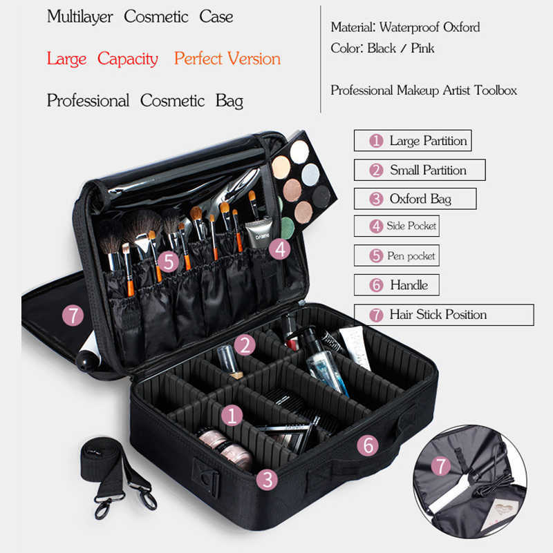 HMUNII Women Cosmetic Bag Travel Makeup Organizer Professional Make Up Box Cosmetics Pouch Bags Beauty Case For Makeup Artist 210821