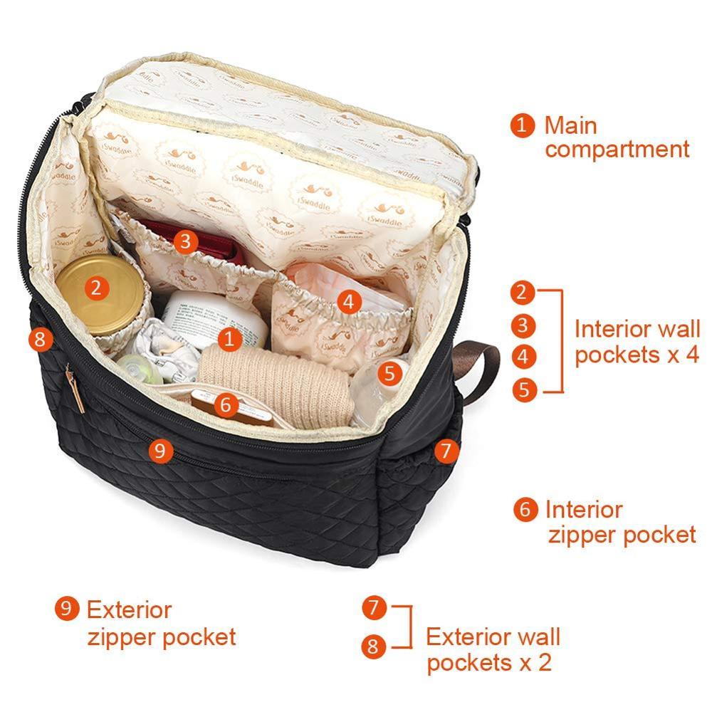 Diaper Bags Baby Stuff Baby Travel Diaper Bag Backpack Stroller Organizer Nappy Bags +Changing Pad+Stroller Straps 210326 H250218