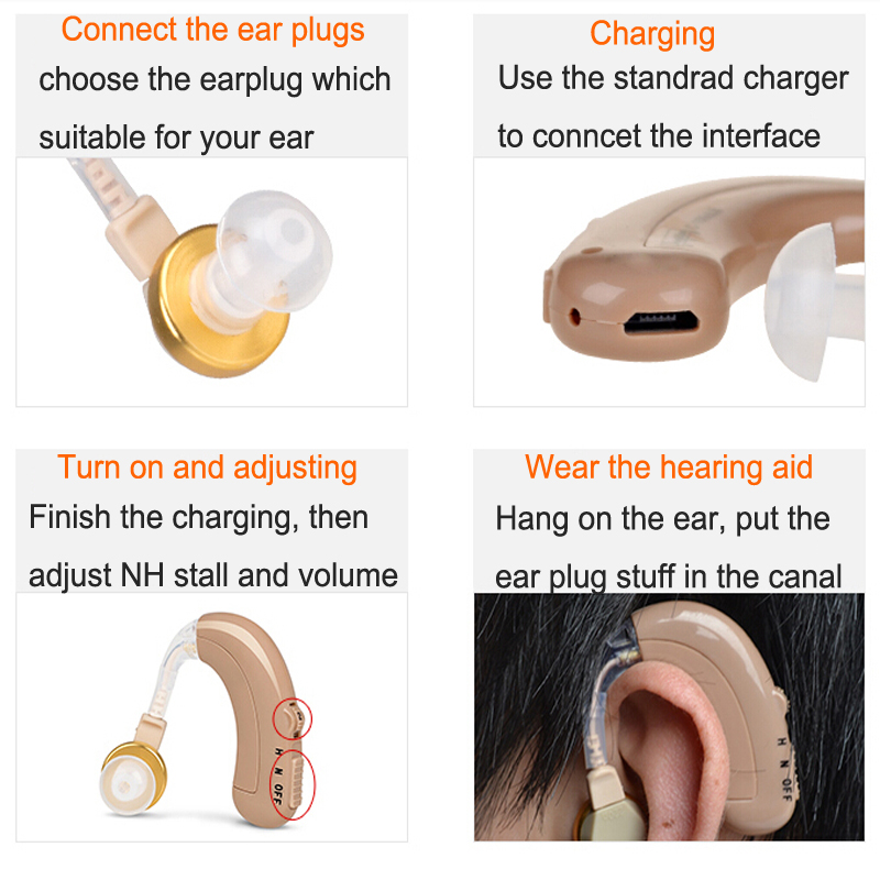 C-109 Rechargeable Sound Amplifier MINI Hearing Aid Aids Device Adjustable Tone Audifonos Para Sordera Device for Elderly DeafScouts
C-109 Rechargeable Sound Amplifier MINI Hearing Aid Aids Device Adjustable Tone Audifonos Para Sordera Device for Elderly DeafScouts