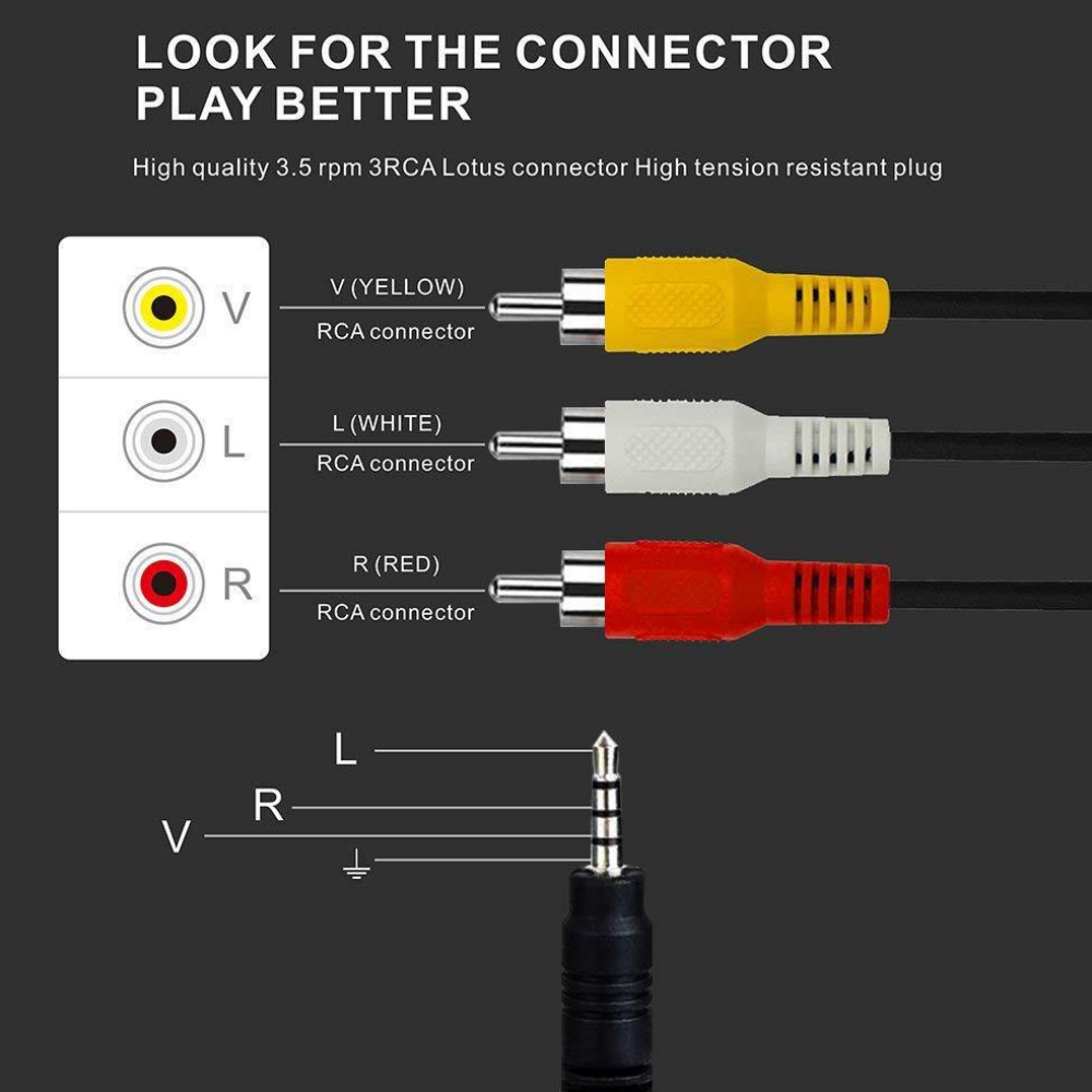 3.5mm Jack Plug Male to 3 RCA Adapter Audio Aux Cable Video AV Cord for DVD Player Recorder HiFi VCR TV Stereo about 112cm