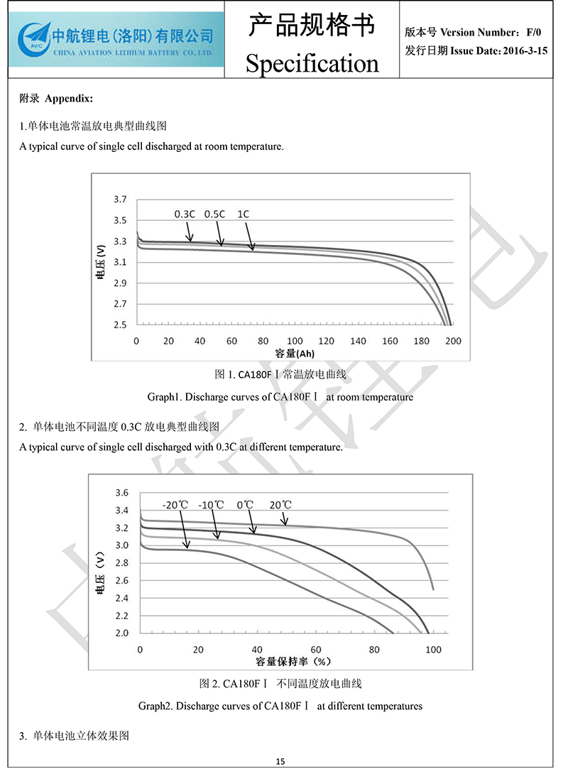 Brand new prismatic CALB lifepo4 batteries CA180FI 3.2V 180Ah CALB battery for Yacht