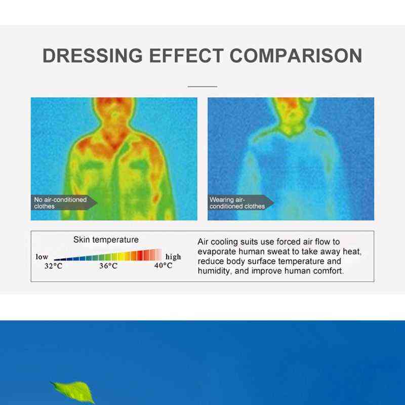 Men Summer USB Fan Cooling Vest Men Air Conditioning Clothes Sleeveless Jacket Pleasantly Cool Fishing Vests 211119