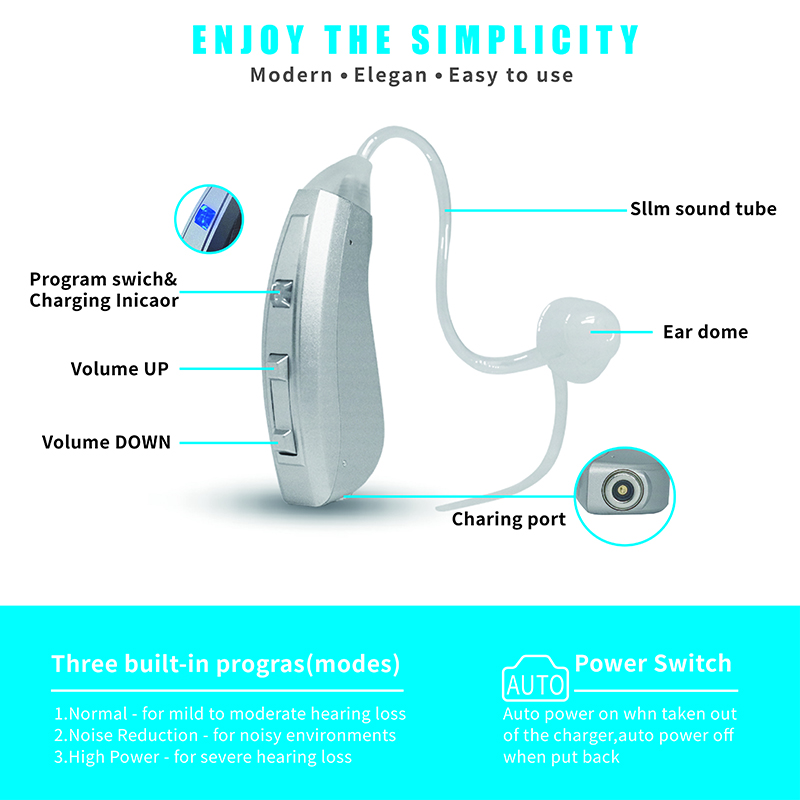 R80 Rechargeable Hearing Amplifier to Aid and Assist Hearing with Portable Charging Case 8 Channels 16 FrequencyScouts
R80 Rechargeable Hearing Amplifier to Aid and Assist Hearing with Portable Charging Case 8 Channels 16 FrequencyScouts