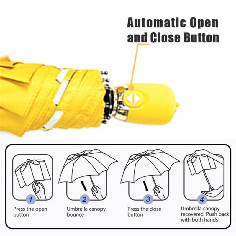 Fashion Automatic Women Umbrella Windproof Waterproof Three folding Aluminum Umbrellas Rain Female Men Parasol Children umbrella 210721