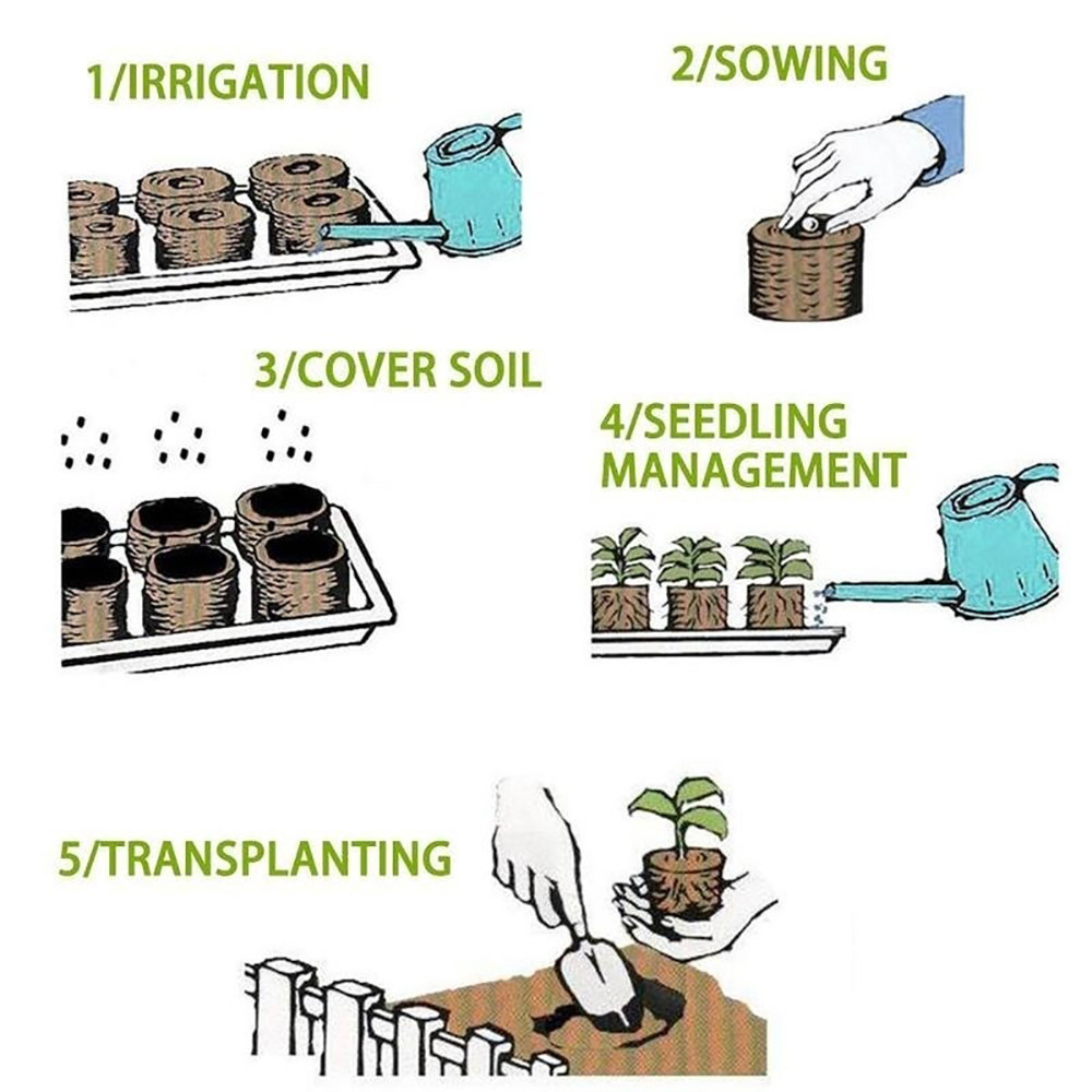 10 pces/soil block seedlings pellets seed pallet plugues block soil bloc easy to operate the nutritional garden of soil peat pellets