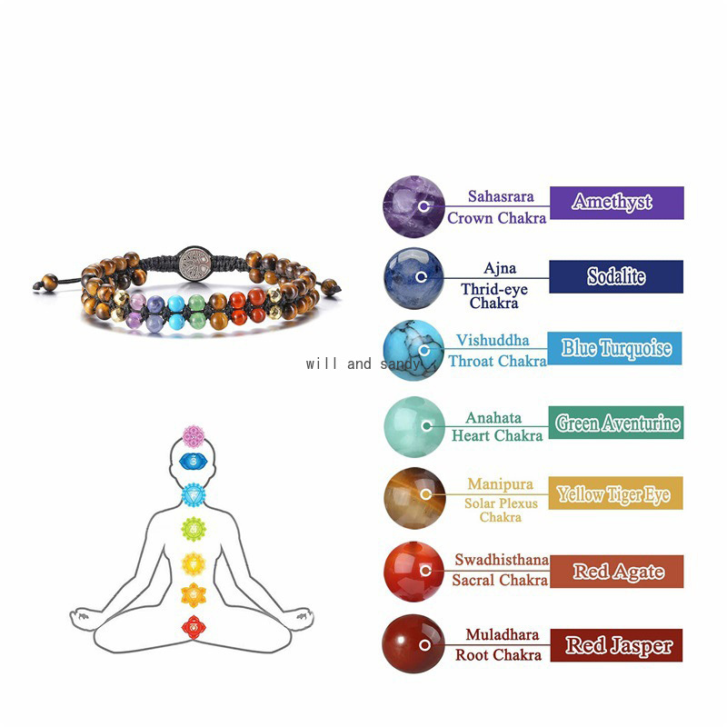 4mm Natural Stone Beads 7 Chakra Bracelet Tree of Life Charm Double Adjustable Bracelets wristband bangle cuff women fashion jewelry will and sandy, Black
4mm Natural Stone Beads 7 Chakra Bracelet Tree of Life Charm Double Adjustable Bracelets wristband bangle cuff women fashion jewelry will and sandy, Black