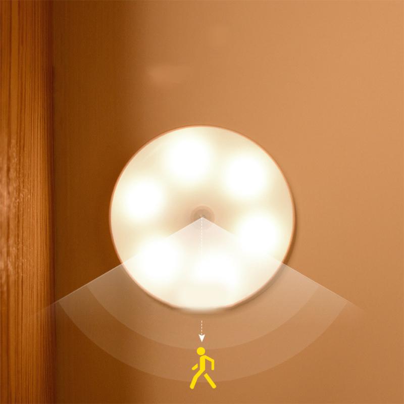 Party Decoration 1Pcs Night Light Decor Lights Sensor Children's Gift USB Charging Bedroom Led Glow Supplies
Party Decoration 1Pcs Night Light Decor Lights Sensor Children's Gift USB Charging Bedroom Led Glow Supplies