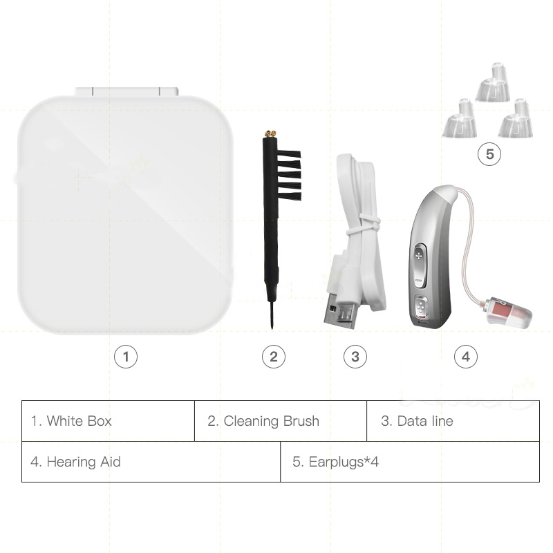 Invisible Hearing Aid Amplifiers USB Rechargeable Sound Enhancer Headsets For Seniors Deafness Severe Loss Both Ear Hearing AidScouts
Invisible Hearing Aid Amplifiers USB Rechargeable Sound Enhancer Headsets For Seniors Deafness Severe Loss Both Ear Hearing AidScouts