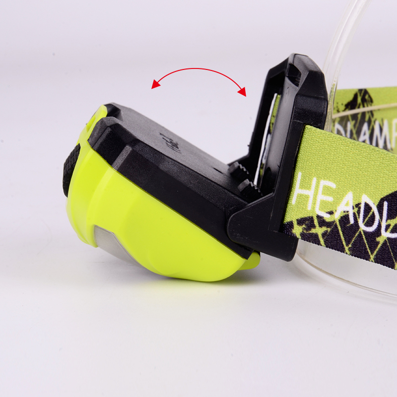 Emergency Head Lamp LED Headlamp High Power Multifunctional Camping Head Light Torch USB Rechargeable Red And UV Inspection Warning
