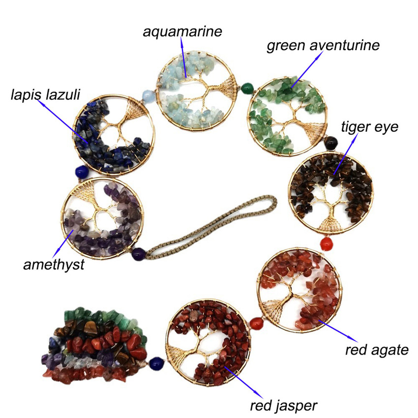 Yoga 7 Chakra Stones Healing Crystals Tree of Life Wall Hanging Pendant Ornament Decoration for Good Luck Reiki Yoga Meditation Home Decor, Black
Yoga 7 Chakra Stones Healing Crystals Tree of Life Wall Hanging Pendant Ornament Decoration for Good Luck Reiki Yoga Meditation Home Decor, Black