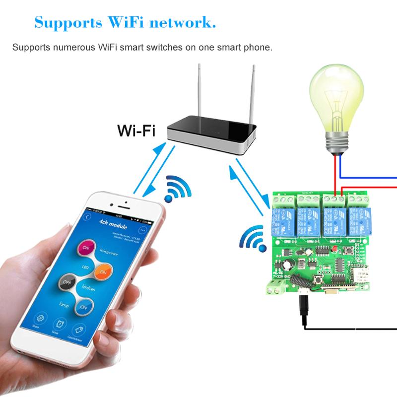 433Mhz Smart Remote Control Wireless Switch Universal Module 4ch DC 5V 12V 32V Timer+RF433MHz Controller Fingerprint Access
433Mhz Smart Remote Control Wireless Switch Universal Module 4ch DC 5V 12V 32V Timer+RF433MHz Controller Fingerprint Access