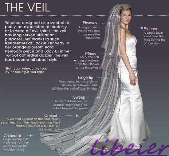 New Free Shipping Amazing Real Image Wedding Veils 3 Yards Long Veil Lace One Layer Cathedral Length Cheap Bridal Veils Sequins Flower Edge