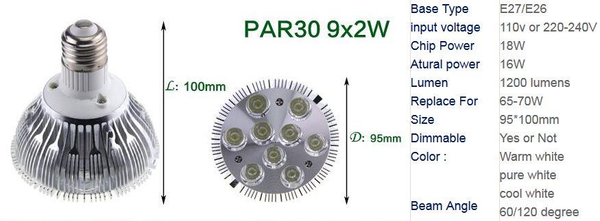 Dimmable Led bulb spotlight par38 par30 par20 9W 10W 14W 18W 24W 30W E27 par 20 30 38 LED Lamp light downlight 50
