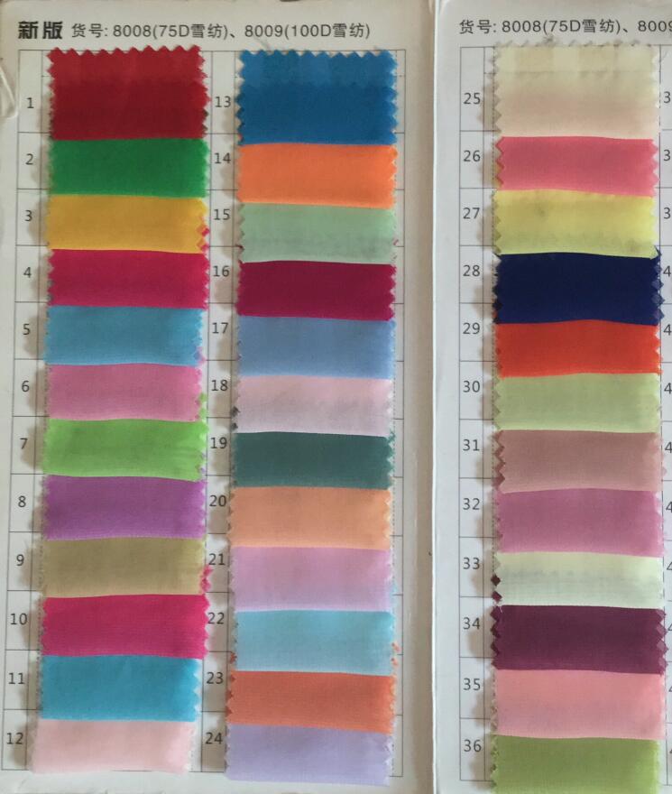 New Vintage V Neck Teal Green Chiffon Plus Size Long Bridesmaid Dresses Lace Hollow Back Bridesmaid Gowns Maid of Honor Dresses Cheap 156