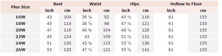 Red Carpet Evening Dresses 2020 Off The Shoulder A Line Side Split Red Chiffon Long Vestidos De Fiesta Prom Dress Celebrity Formal Gowns