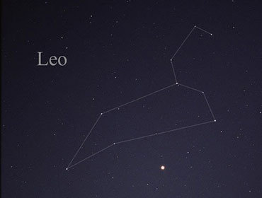 30PCS- N105 Leo Constellation Necklace Lion Necklace Stars Necklace Outer Space Alaxy Planet Necklace Solar System Necklaces