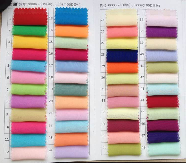 Elegant Lace and Chiffon Burgundy Bridesmaid Dresses Long Sleeves Jewel Neck A Line Floor Length Women Wedding Guest Dresses