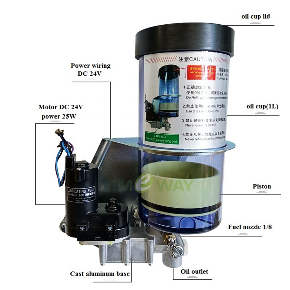 Japan IHI electric grease pump SK-505 punch 24V automatic lubricating oil pump
