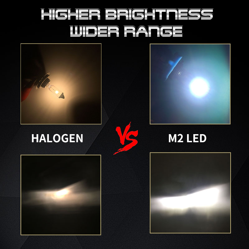 M2 Led Car Headlight H4 H7 H1 H8 H11 9005 Hb3 9006 Hb4 9012 H27 Low or High Beam Lens Led Lamp Turbo Motorcycle Bulb