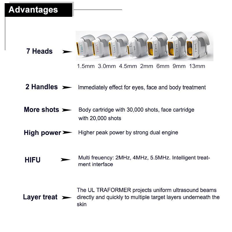 7D HIFU shaping Facial Skin Care wrinkle removal face lift body slim intensity focused beauty equipment