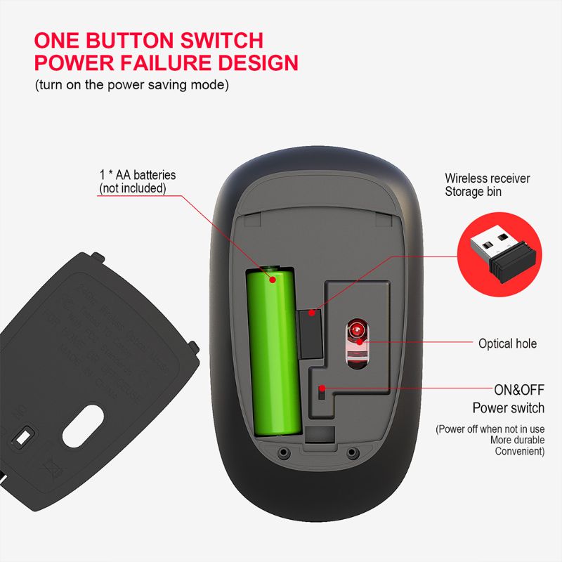 2.4GHz Portable Mini Slider Wireless Mouse Mute Optical Gaming Mice USB Receiver for PC Computer Laptop Notebook Accessories