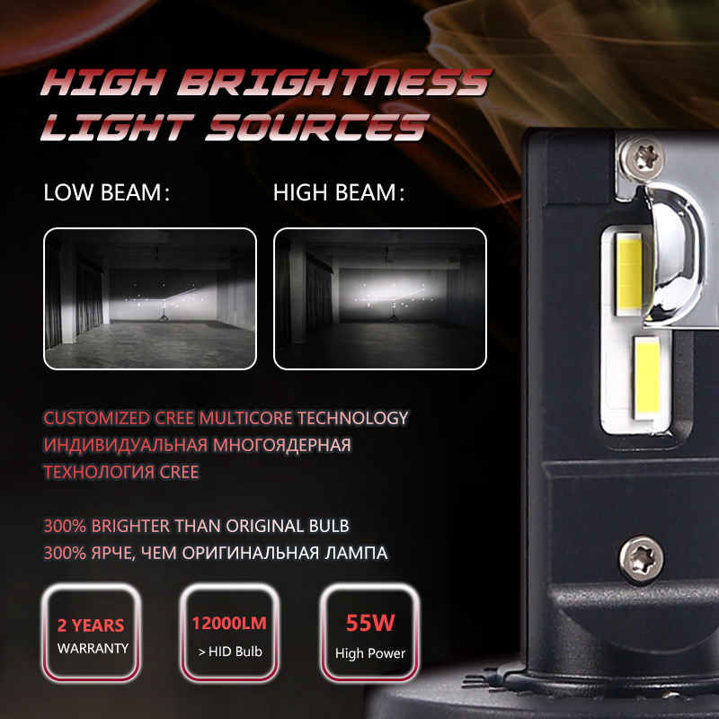 M2 Led Car Headlight H4 H7 H1 H8 H11 9005 Hb3 9006 Hb4 9012 H27 Low or High Beam Lens Led Lamp Turbo Motorcycle Bulb