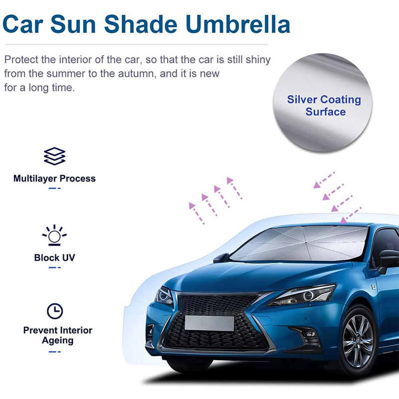 Car Sun Shade for Tesla Protector Parasol Sunshade Interior Front Window Cover Pad Blind Umbrella Windshield Protection Summer Accessories
