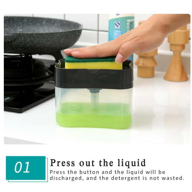 Detergent pressure liquid box automatic liquid plate soap box