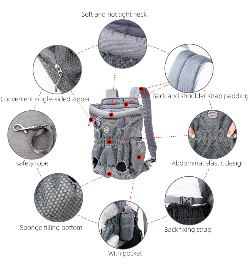 Pet Dogs Backpack Cat Carrier Outdoor Travel Shoulder Handle Bags Breathable Mesh Chihuahua Teddy Puppy Adjustable Backpack Bag