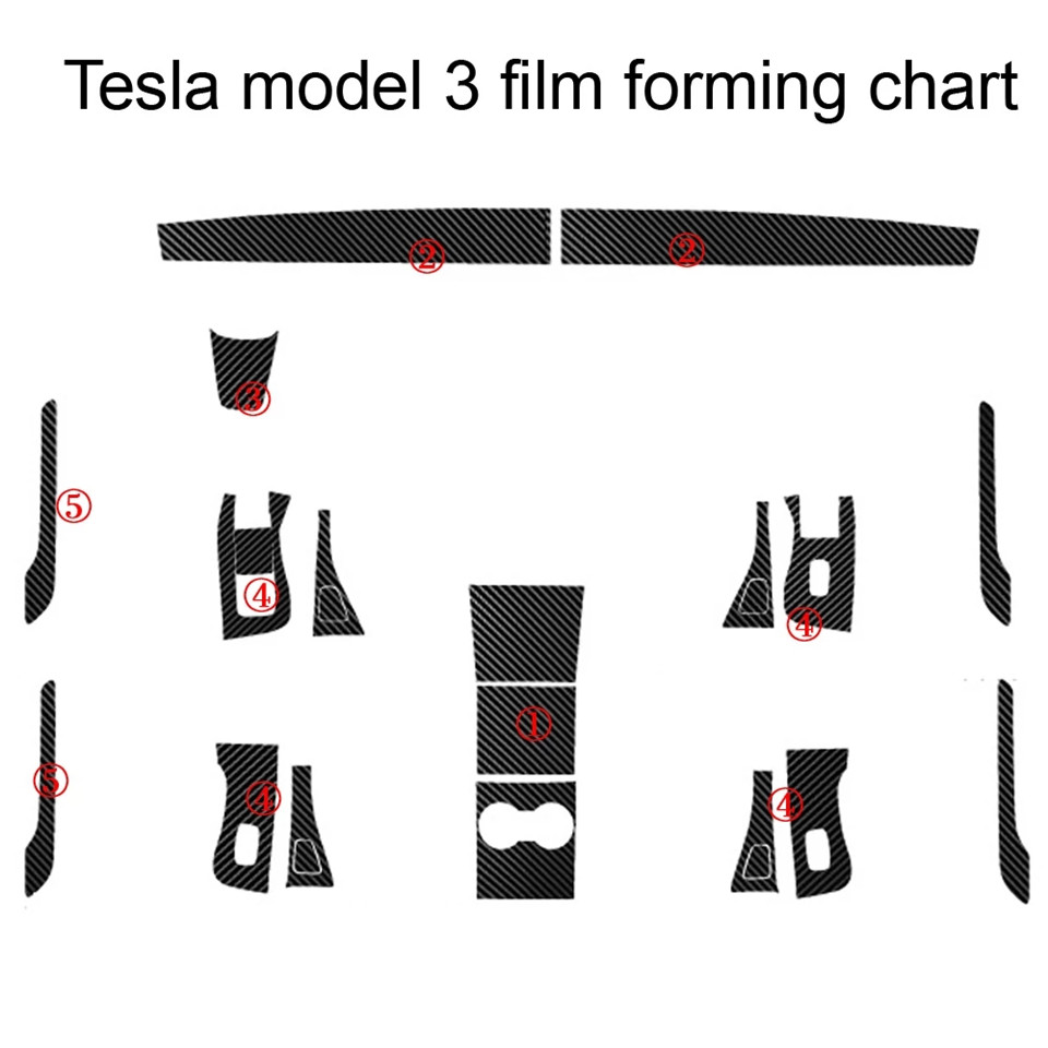For tesla model 3 model X S Interior Central Control Panel Door Handle Carbon Fiber Stickers Decals Car styling Accessorie, Model x-rhd
For tesla model 3 model X S Interior Central Control Panel Door Handle Carbon Fiber Stickers Decals Car styling Accessorie, Model x-rhd