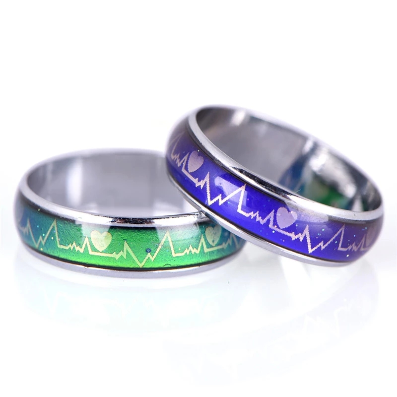 100pcslot Stainless steel Ring mix size mood rings changes color to temperature reveal your inner emotion love couple ring