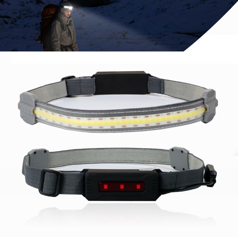 Led Headlamp Built-in Battery Rechargeable Headlight Head Waterproof Lamp White & Red Lighting For Camping Working Headlamps