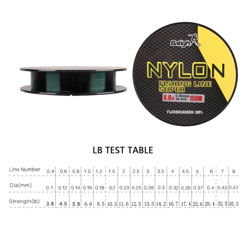 Braid Line 100M Fishing Dark Green Fluorocarbon Coated Monofilament Accessories Transparent Nylon Fish Wire Tackle
Braid Line 100M Fishing Dark Green Fluorocarbon Coated Monofilament Accessories Transparent Nylon Fish Wire Tackle