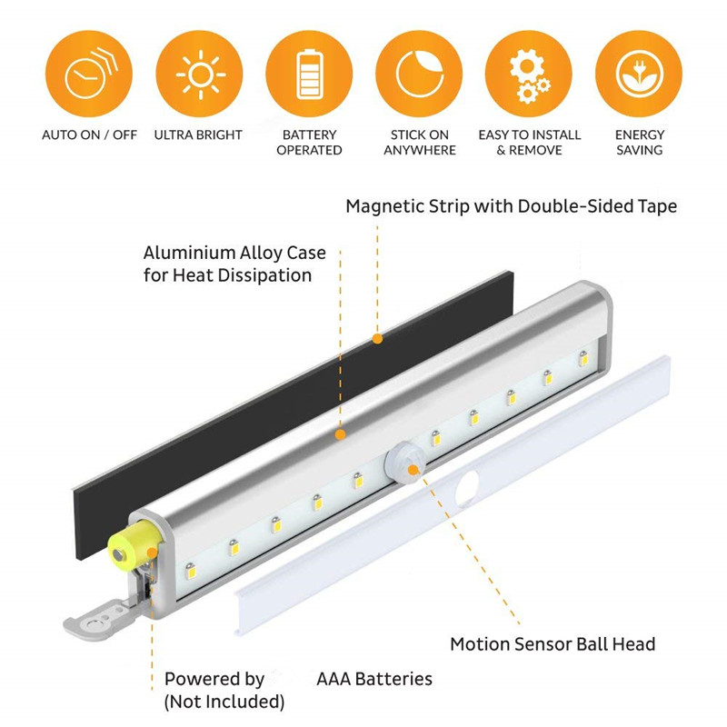 PIR Motion Sensor Light Cupboard Wardrobe Bed Lamp LED Under Cabinet Night Lamp For Closet Stairs Kitchen