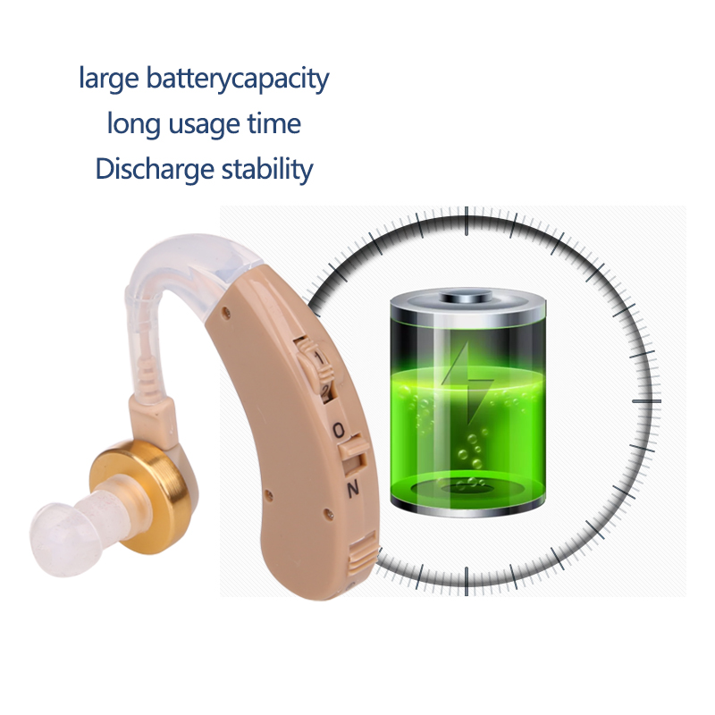 Personal hearing aid deafness headset headphone mini BTE hearing aid volume amplifier for elderly S-139Scouts
Personal hearing aid deafness headset headphone mini BTE hearing aid volume amplifier for elderly S-139Scouts