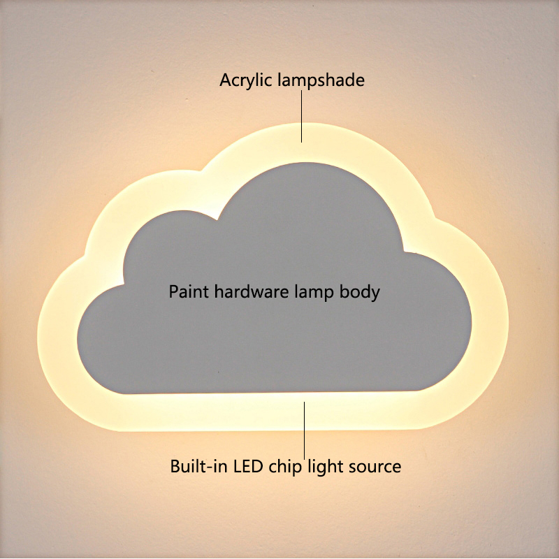 Creative LED bedside wall lamp modern minimalist children's room acrylic home decoration bedroom art corridor lamp