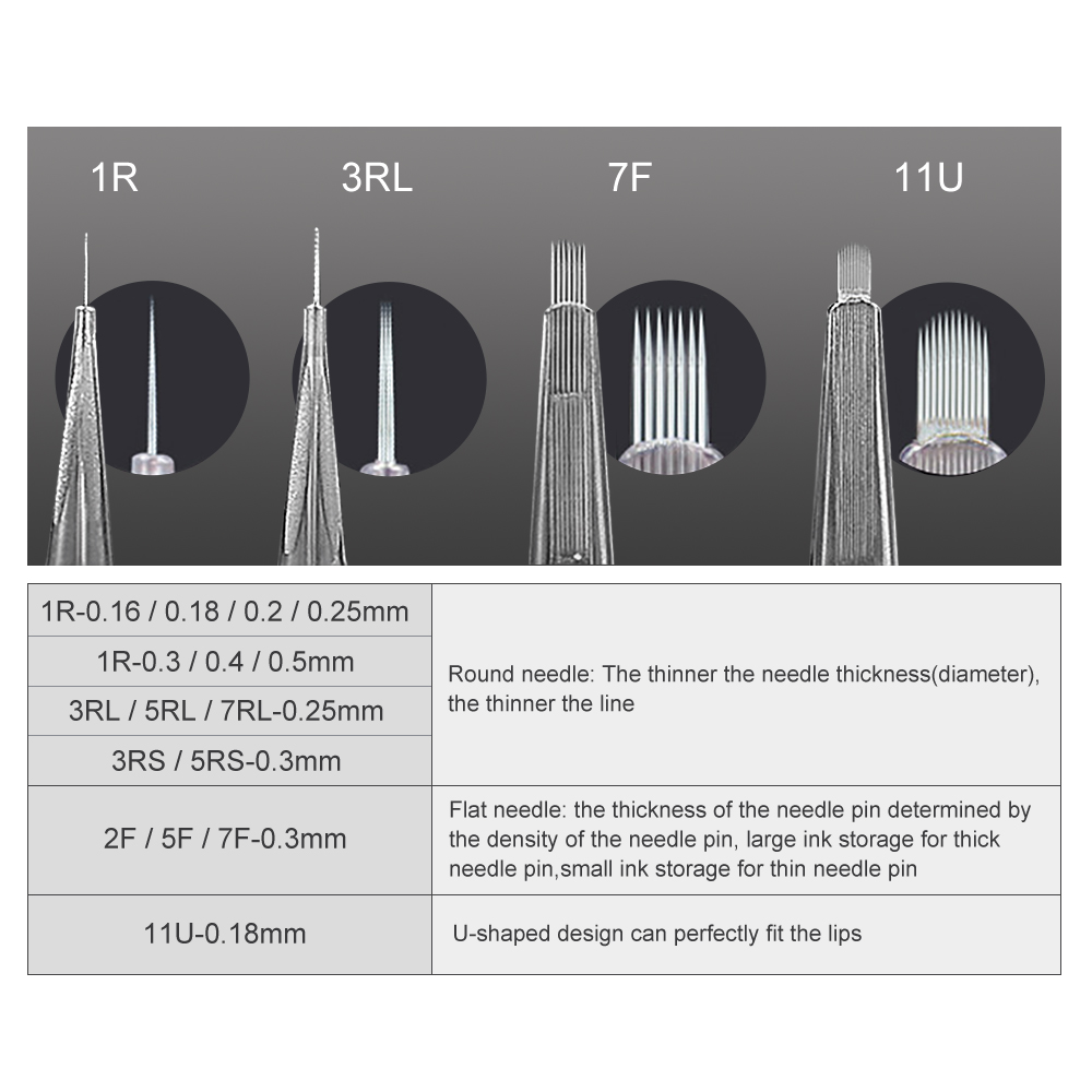 Tattoo Needle Cartridge RL /F/U for Tattoos Machines 40pcs Disposable Tattoo Cartridge Needles Eyebrow Microblading CartridgeScouts
Tattoo Needle Cartridge RL /F/U for Tattoos Machines 40pcs Disposable Tattoo Cartridge Needles Eyebrow Microblading CartridgeScouts