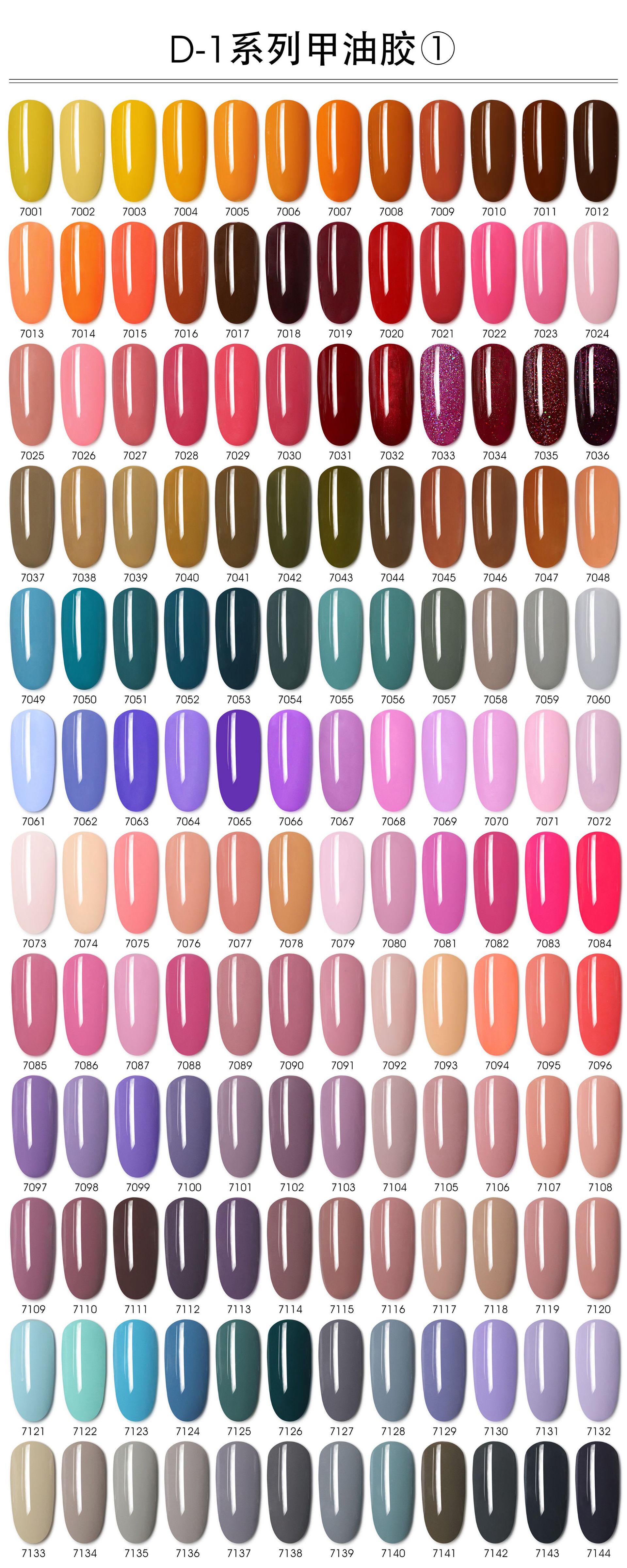 LED uv gelpolish More than 1000 colors with High quality OEM Custom Logo Professional Nail Art Manufacturer Kg Grade Raw Material Gel Nail Polish 1 Kg