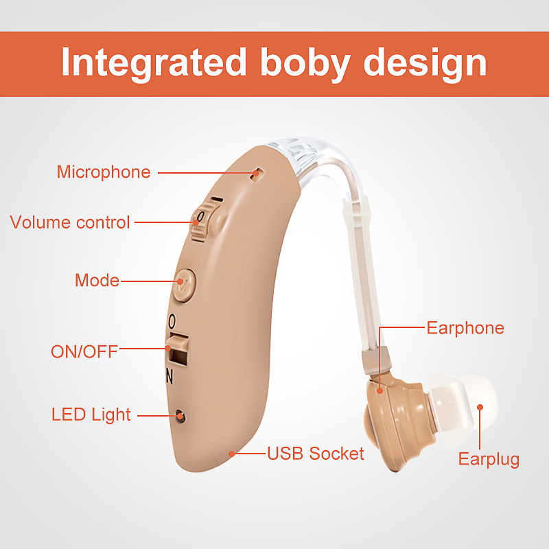 2021 Hearing Aid Rechargeable Mini BTE Sound Amplifier for Elderly With Mild to Moderate Deafness Tunable Hearing Aids DeviceScouts
2021 Hearing Aid Rechargeable Mini BTE Sound Amplifier for Elderly With Mild to Moderate Deafness Tunable Hearing Aids DeviceScouts