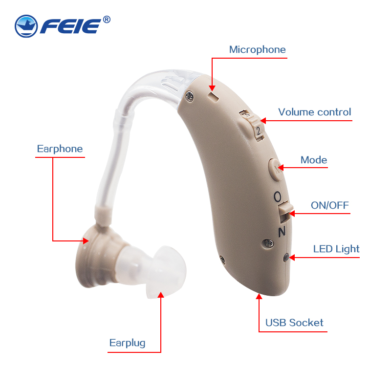 S-25A Bluetooth song hearing aid charging deaf voice loudspeaker elderly deaf micro BTE stealth amplifier TV game call For YoungScouts
S-25A Bluetooth song hearing aid charging deaf voice loudspeaker elderly deaf micro BTE stealth amplifier TV game call For YoungScouts