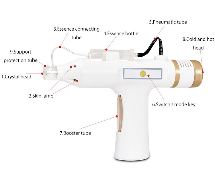 Korea wrinkle removal hyaluronic injection skin rejuvenation rf free needle mesotherapy gun water injector pen meso device