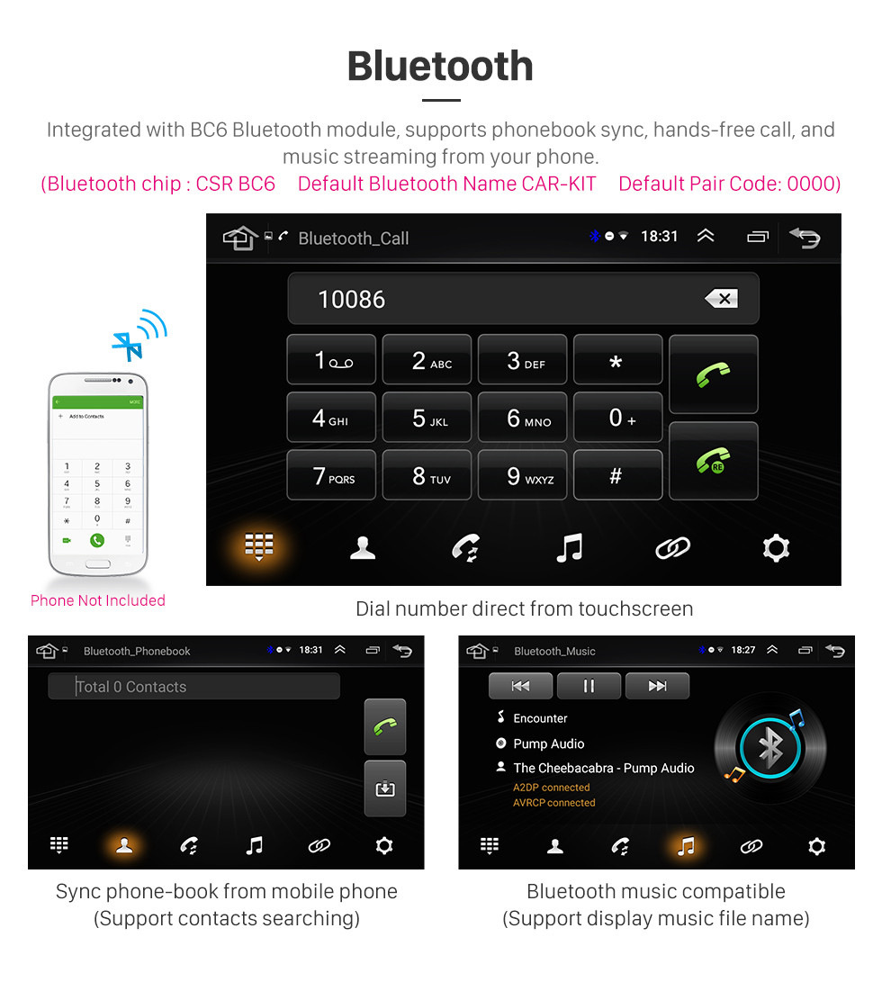 Android 9" 2Din Car dvd Radio Multimedia Player For 2016-2017 Renault Kadjar GPS Wifi HD Touchscreen Head Unit Stereo