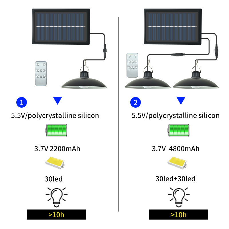 Solar Pendant Lamp Indoor Outdoor waterproof Remote garden lights Single Double head led light for camping home Patio Chandelier