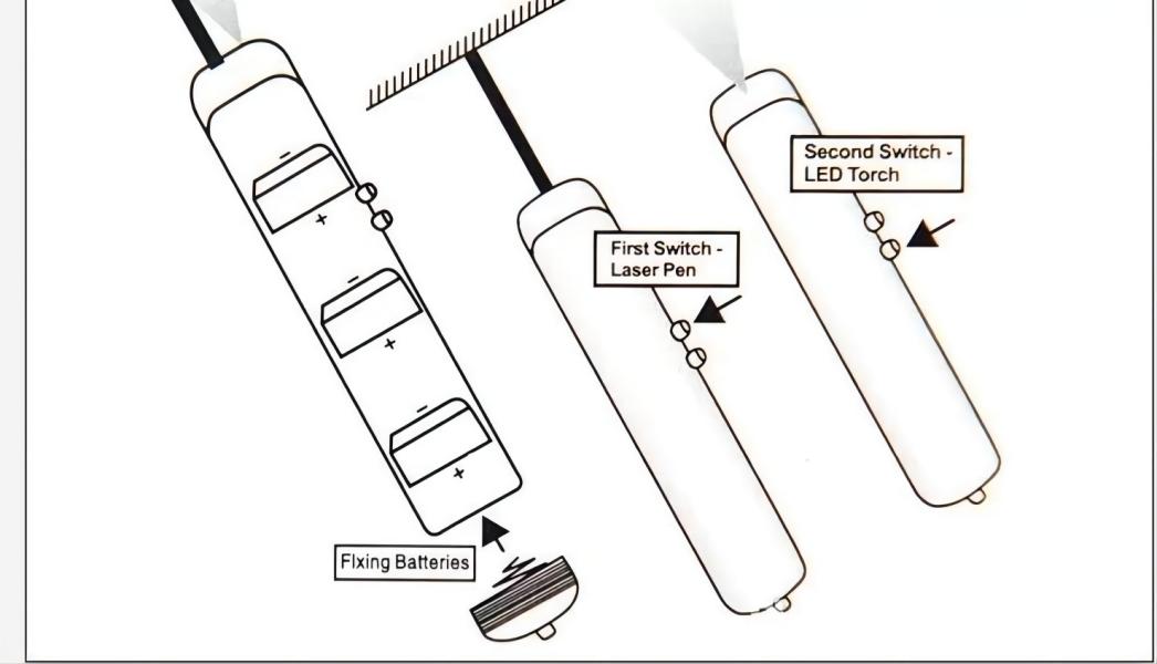Mini Cat Red Laser Pen Key Chain Funny LED Light Pet Toys Keychain Pointer Pens Keyring for Cats Training Play Toy Flashlight