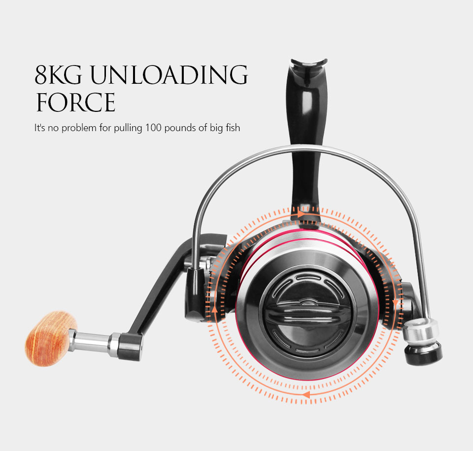 Fishing Reel All Metal Spool Spinning Reel HC 8KG Max Drag Stainless Steel Handle Line Spool Saltwater Fishing Accessories