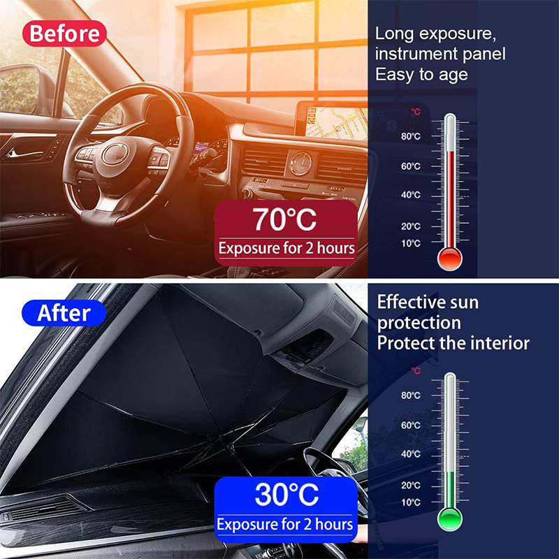 145cm 125cm Foldable Car Windshield Sun Shade Umbrella UV Cover Sunshade Heat Insulation Front Window Interior Protection